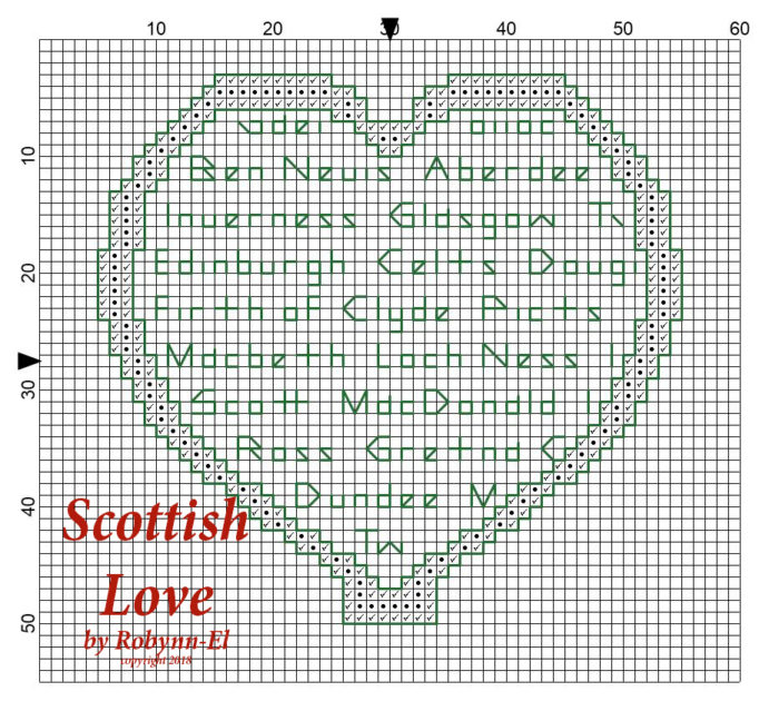 Artwear Publications | Free Cross Stitch Chart